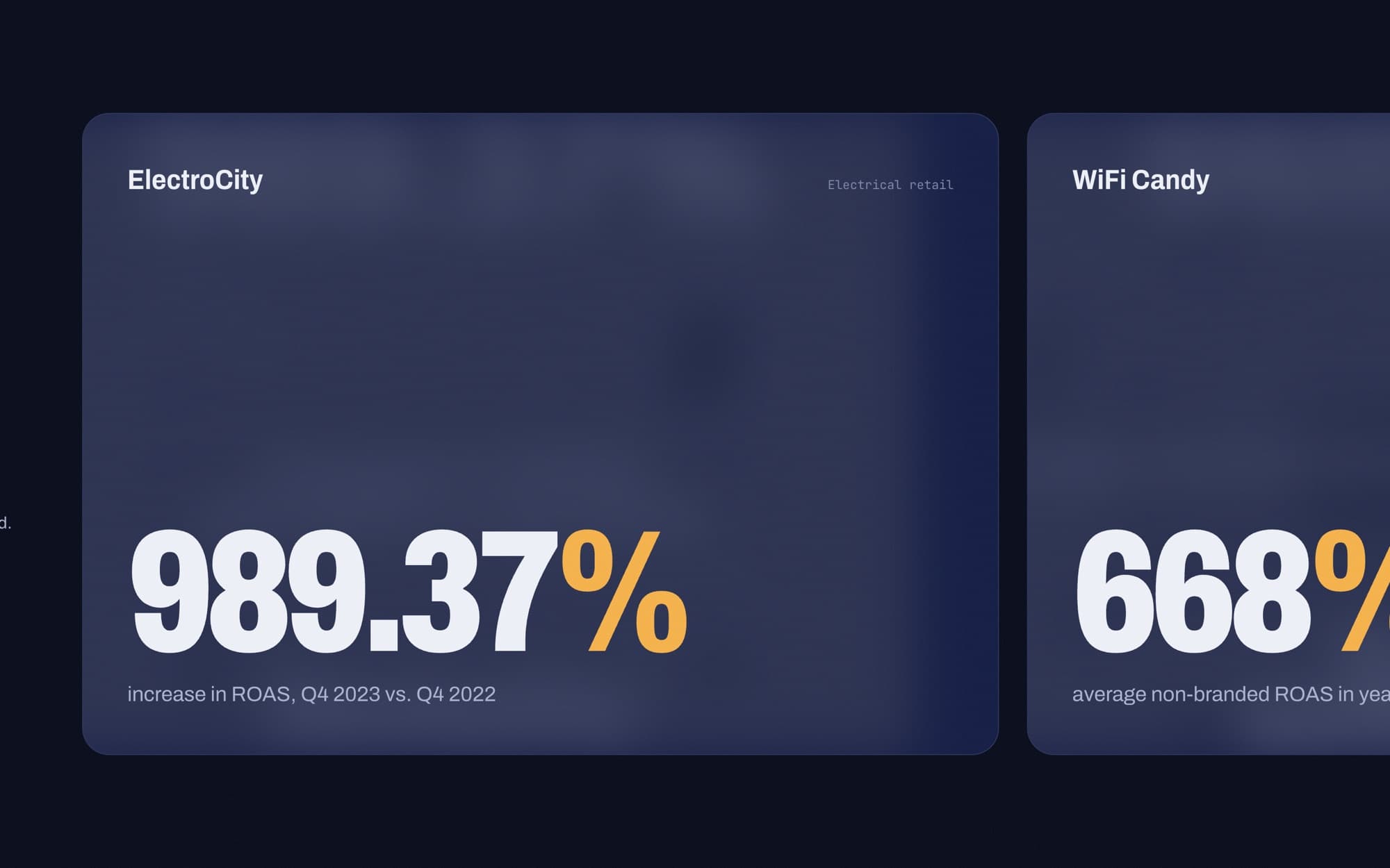 A results panel showing a 989.37% increase in ROAS for ElectroCity